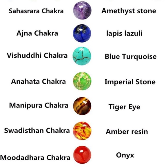 Tiger Eye 7 Chakra Bracelet - Picture 6 of 11